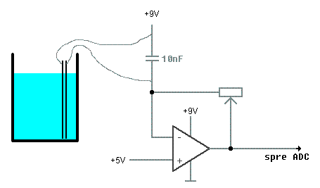 region Postal code radiator Sugestie senzor nivel apa rezervor - Microcontrolere PIC - ELFORUM -  Forumul electronistilor