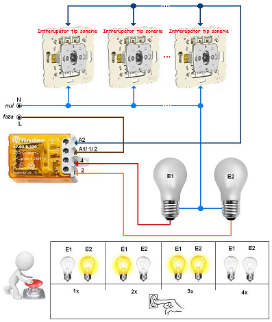 Periodic Sea bream Ciro lustra 3 becuri - Sectiunea incepatorilor - ELFORUM - Forumul electronistilor Periodic Sea bream Ciro lustra 3 becuri - Sectiunea incepatorilor - ELFORUM - Forumul electronistilor